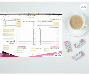 חוק פארטו עקרון 20 80